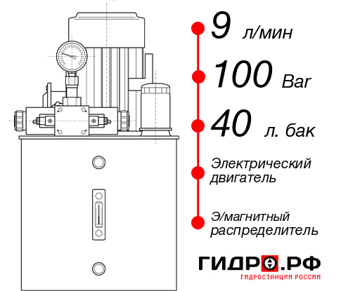 Гидростанция станка НЭЭ-9И104Т