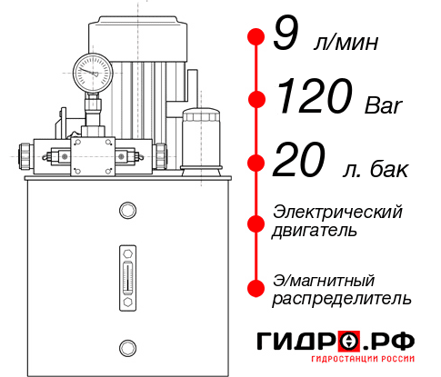 Гидростанция с двумя насосами НЭЭ-9И122Т