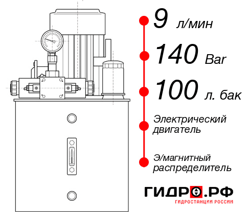 Гидростанция станка НЭЭ-9И1410Т