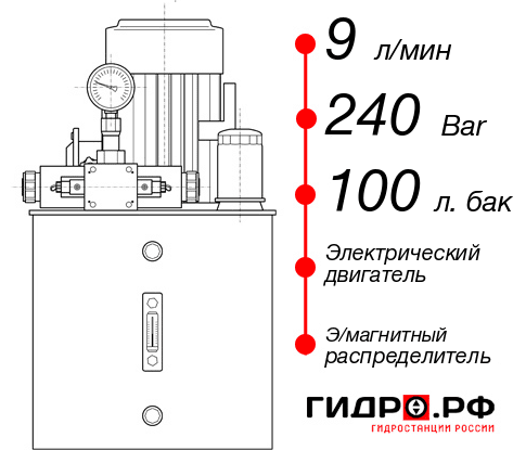 Гидростанция для гидропривода НЭЭ-9И2410Т