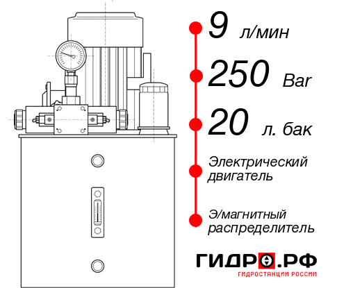 Гидростанция с гидроцилиндром НЭЭ-9И252Т