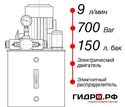 Гидростанция с домкратом 100 тонн НЭЭ-9И7015Т