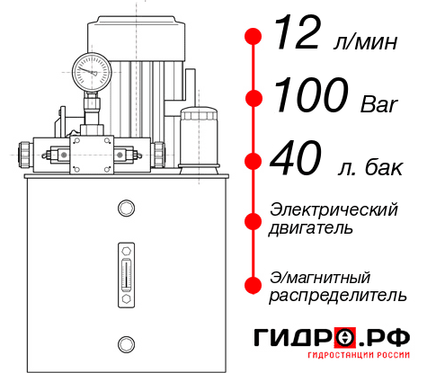 Гидростанция станка НЭЭ-12И104Т