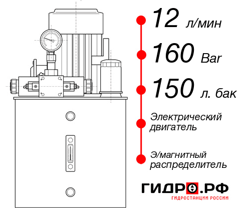 Гидростанция для пресса НЭЭ-12И1615Т