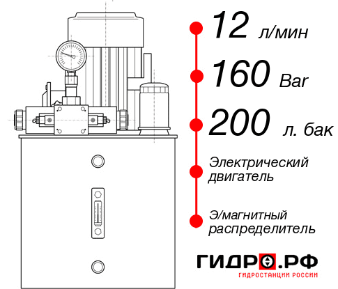 Маслостанция для пресса НЭЭ-12И1620Т