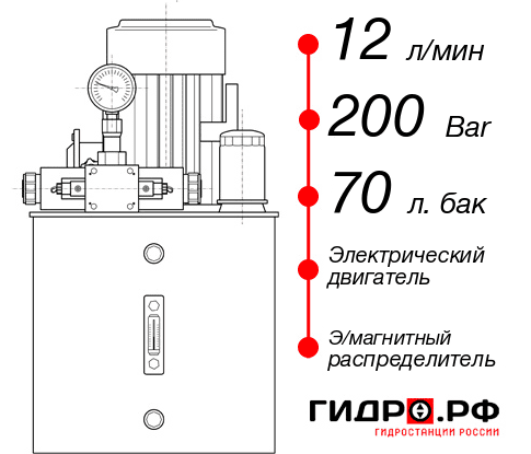 Гидростанция для гидропривода НЭЭ-12И207Т