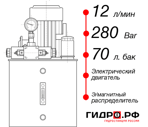 Гидростанция 5 кВт НЭЭ-12И287Т