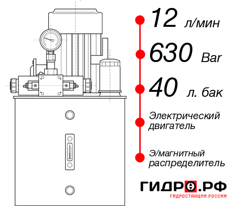 Гидростанция с домкратом НЭЭ-12И634Т