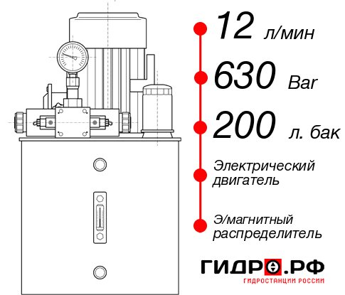 Гидростанция с домкратом НЭЭ-12И6320Т