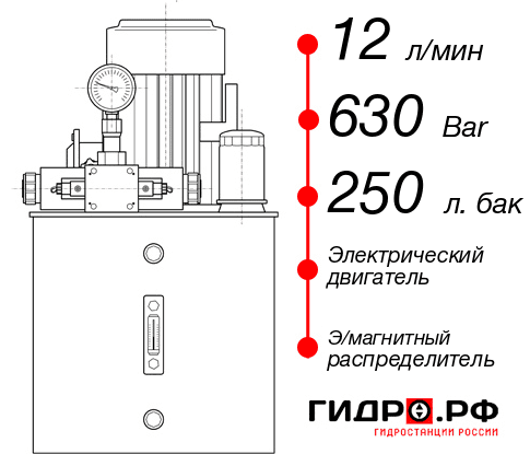 Гидростанция с домкратом НЭЭ-12И6325Т