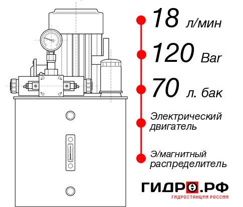 Гидростанция для гидропривода НЭЭ-18И127Т