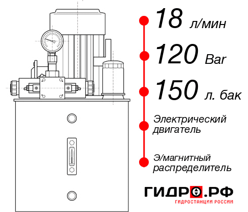 Гидростанция смазки НЭЭ-18И1215Т