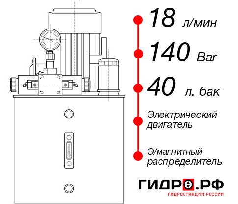 Гидростанция смазки НЭЭ-18И144Т