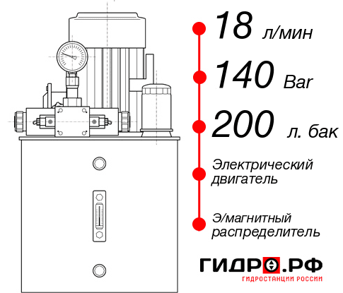 Гидростанция смазки НЭЭ-18И1420Т