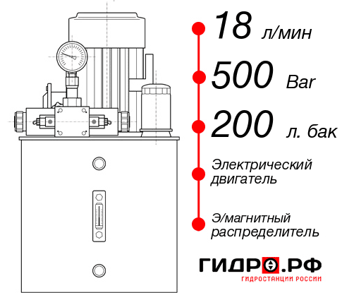 Гидростанция с электроприводом НЭЭ-18И5020Т