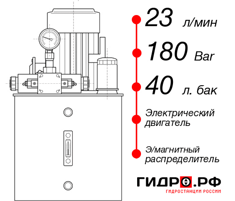 Гидростанция для токарного станка НЭЭ-23И184Т