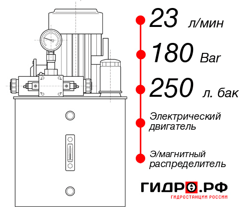 Гидростанция станка НЭЭ-23И1825Т