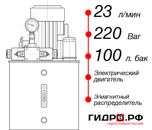 Гидростанция станка НЭЭ-23И2210Т