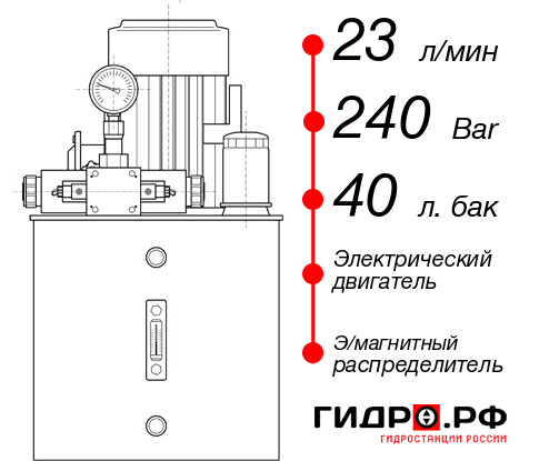 Гидростанция с двумя насосами НЭЭ-23И244Т