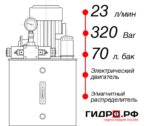 Автоматическая гидростанция НЭЭ-23И327Т